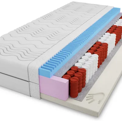 Termoelastyczny materac pocket 70x200 cm MOON