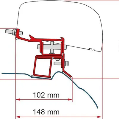 Adapter Markizy Fiamma F40 MB V Klasa 14-