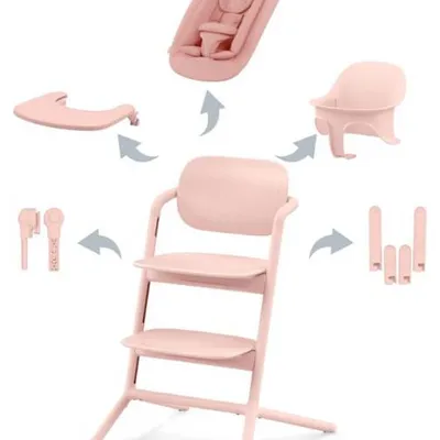 Cybex Lemo Krzesełko Bujaczek Zestaw 4w1 Pearl Pink