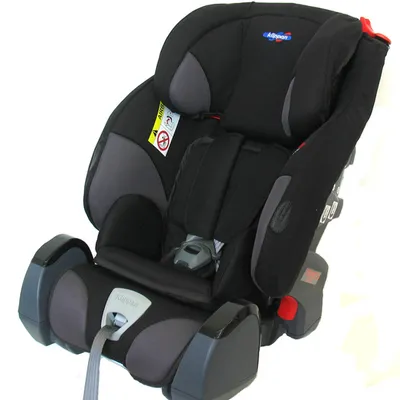 Klippan Triofix Recline Z Bazą Fotelik Samochodowy 9-36 Kg Sport