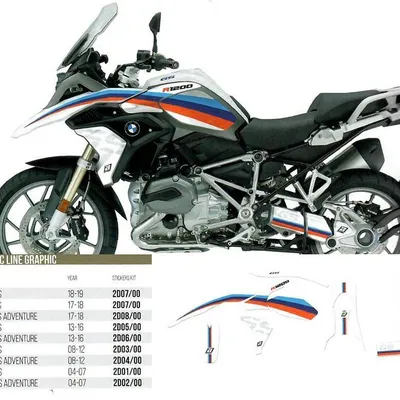 BLACKBIRD Okleina BMW R 1200GS ADVENTURE 14-18