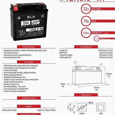 Akumulator BS 12N5,5-4A Zamiennik 12N5,5-4A 5.5 Ah 70A