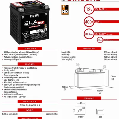 Akumulator BS BIX30HL MAX Zamiennik YTX30L 30AH 400A