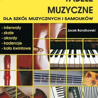 Uniwersalne tabele muzyczne z tablicami chromatycznymi