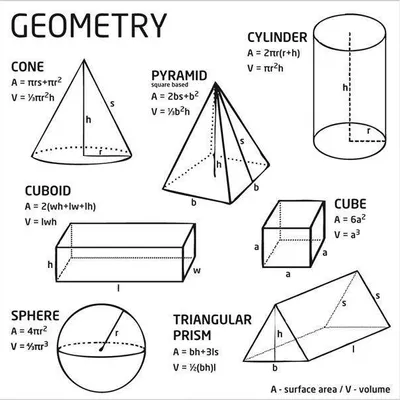 Nakładka 527X525 YU GEOMETRY biały Young Users firmy Vox