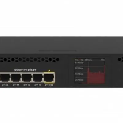 Mikrotik Router xDSL 10xGbE PoE RB3011UiAS-RM