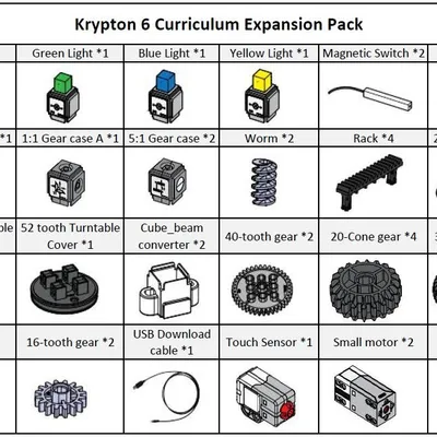 ABILIX Krypton Expansion Packing - Pakiet kloców i czujników