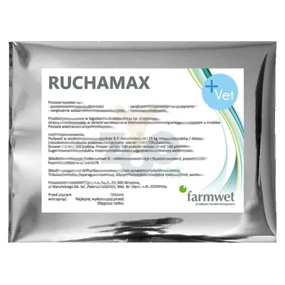 FARMWET Ruchamax 1kg - na poprawę apetytu