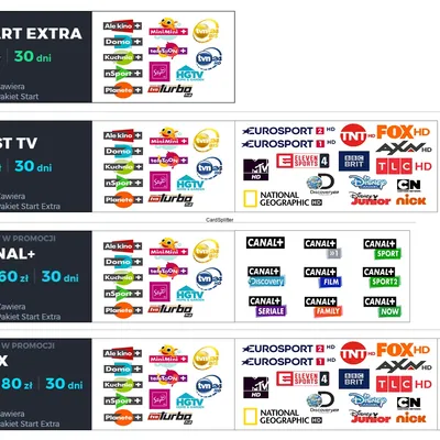 Nowość CANAL+ teleiwzja IPTV usługa Player+ BOX NC+